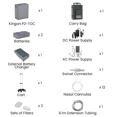 Kingon P2 TOC Transportable Oxygen Concentrator