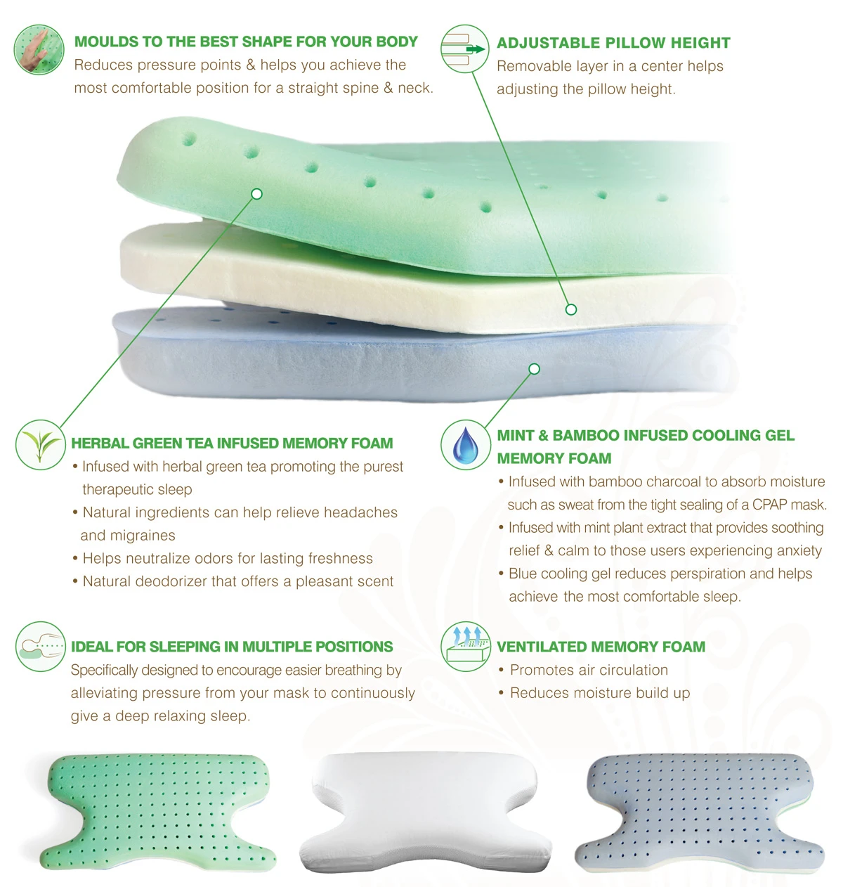 Best in Rest Memory Foam Pillow Highlights
