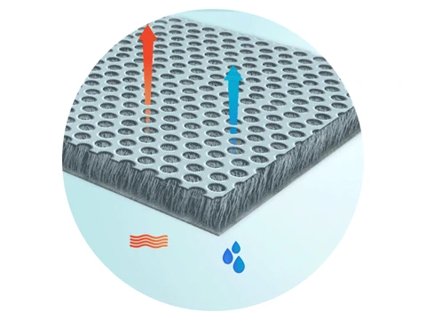 F&P Evora Full CPAP Mask Breathable headgear