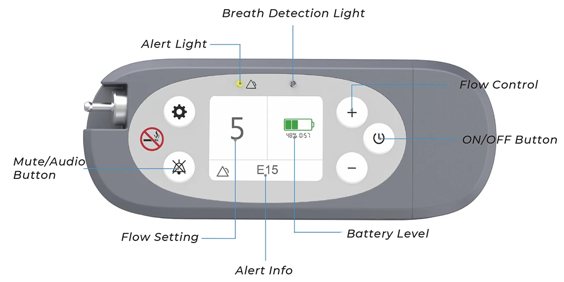 Kingdon P2-E Display Screen