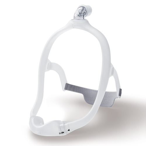 Philips Respironics DreamWear UTN (under the nose) Nasal Mask Fitpack